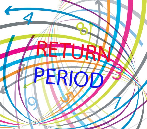 Return Period Gets Mixed Reviews